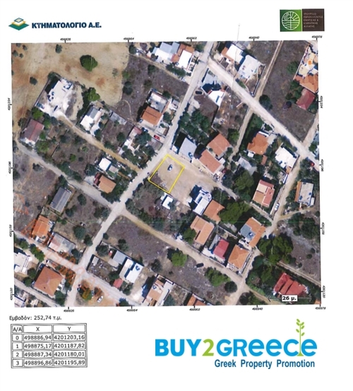 (For Sale) Land Plot || East Attica/Artemida-Loutsa - 253 Sq.m, 80.000€ ||| ID :1327752