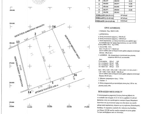 (For Sale) Land Plot || Ioannina/Ioannina - 517 Sq.m, 100.000€ ||| ID :795534